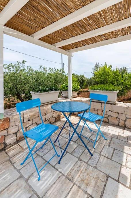 Trullo Oasi Santo Stefano - Private Pool Villa Castellana Grotte Eksteriør billede